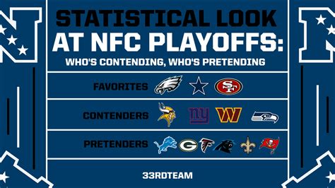 nfc east 2018 standings|current nfc east standings.